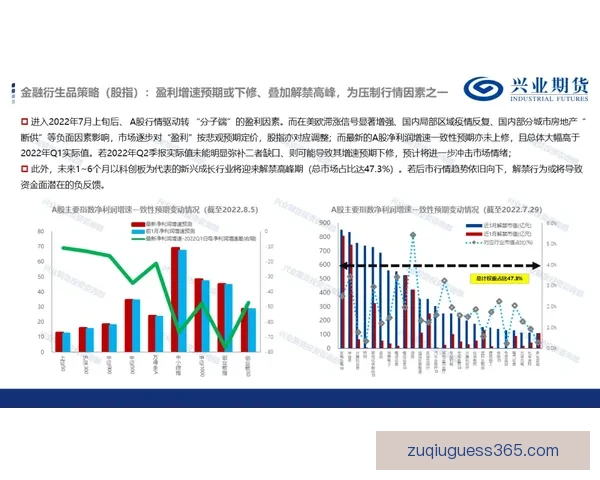 以萨比策赛后分析比赛走势 更像以保平局为主要策略
