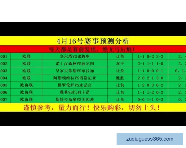 精准预测体育赛事 赢取大奖的最佳竞猜策略与技巧解析